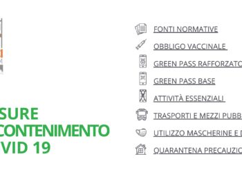 Obbligo vaccinale, green pass base e rafforzato, trasporti, divieti, quarantena: la sintesi delle norme in vigore