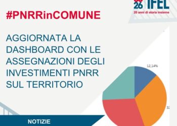Online l’aggiornamento di #PNRRinCOMUNE per visualizzare gli investimenti PNRR